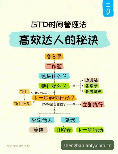 揭秘ABTY安卓版使用技巧：资深玩家不愿公开的5个高效操作